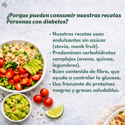400 Recetas Saludables  en PDF