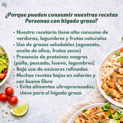 400 Recetas Saludables  en PDF